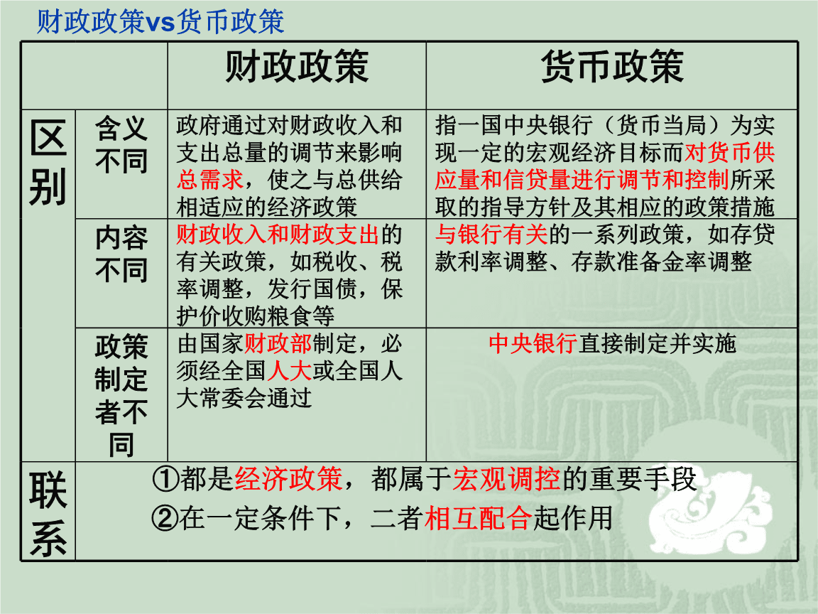 货币的含义(货币的含义及特征)