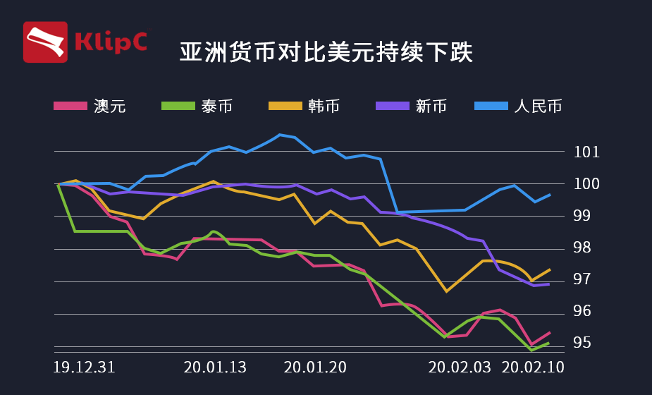 货币的需求(货币的需求曲线)