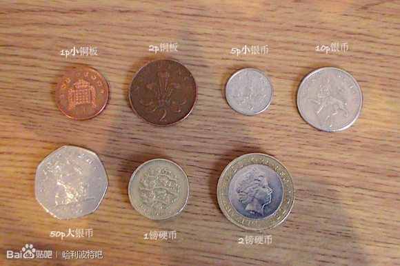 有哪些货币(非洲有哪些货币)