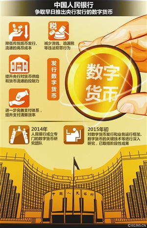 货币功能(货币职能支付手段和流通手段的区别)