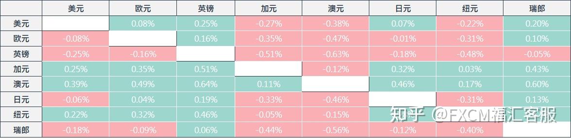 货币价格(货币价格是什么意思)