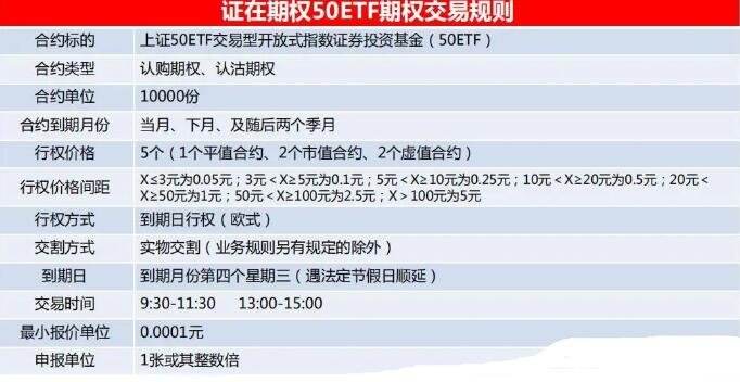 关于虚拟货币正规交易平台的信息