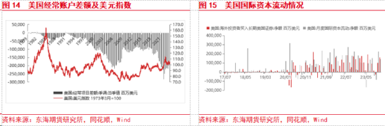 货币宽松政策(货币宽松政策利好哪些股票)