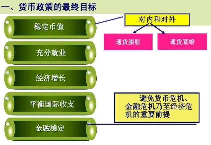 财政政策货币政策(财政政策货币政策还有什么政策)