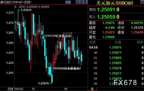 货币指标(货币指标和实物指标)