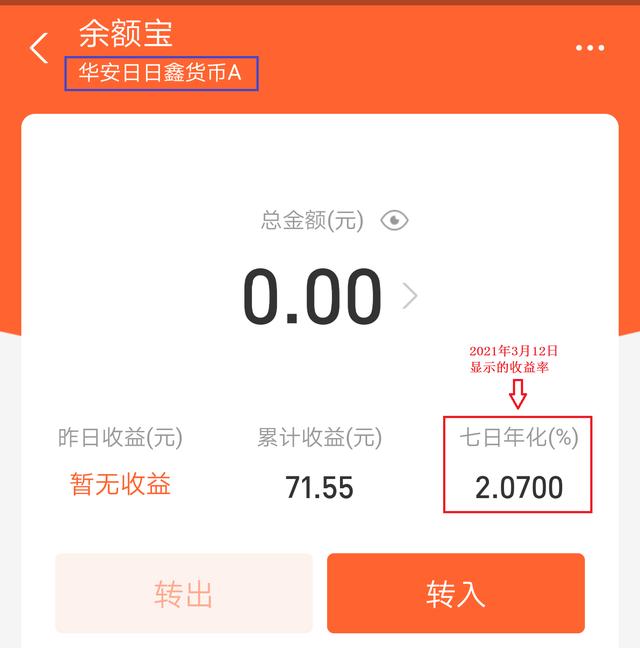 华安日日鑫货币a(华安日日鑫货币a突然给我发了2000)