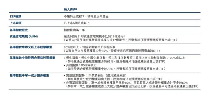 嘉实货币基金(嘉实货币基金a)