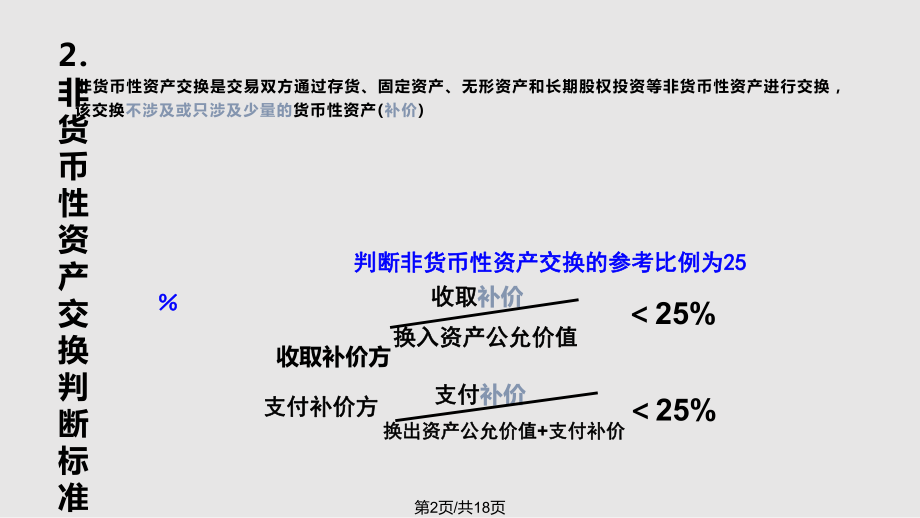 非货币(非货币性资产交换准则)