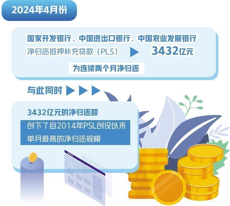 货币政策工具(货币政策工具的作用)