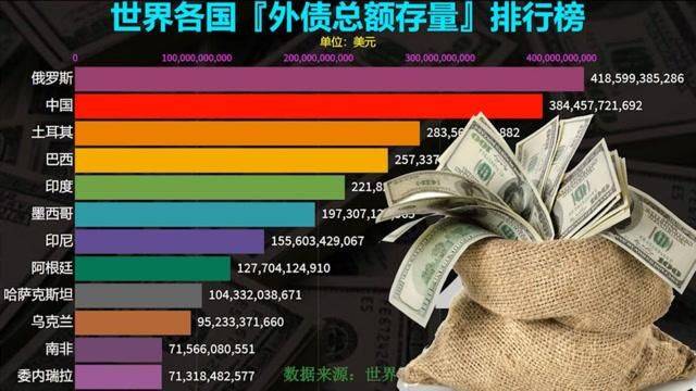 国际货币汇率(国际货币汇率是怎么定的)