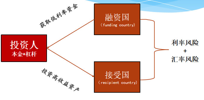 货币的本质(货币的本质体现了一种什么关系)