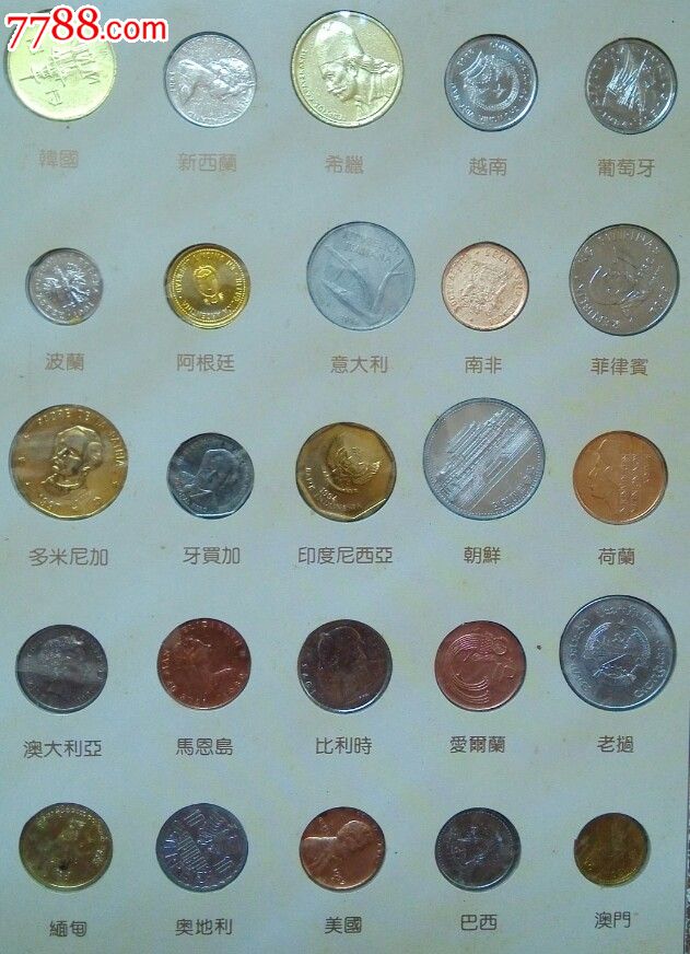 货币有哪些(通用货币有哪些)