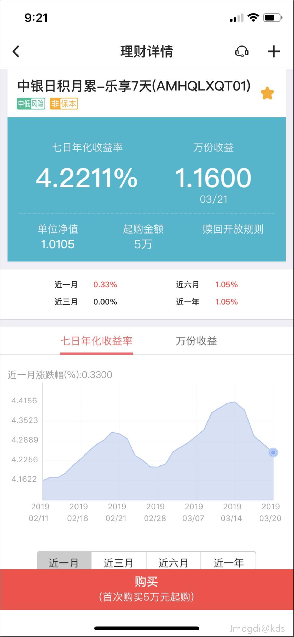 货币余额(货币余额的非窖藏)