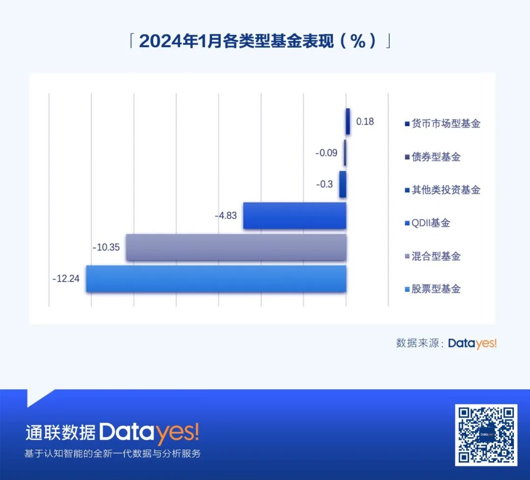 货币基金排名(货币基金排名前十名业绩排行榜)