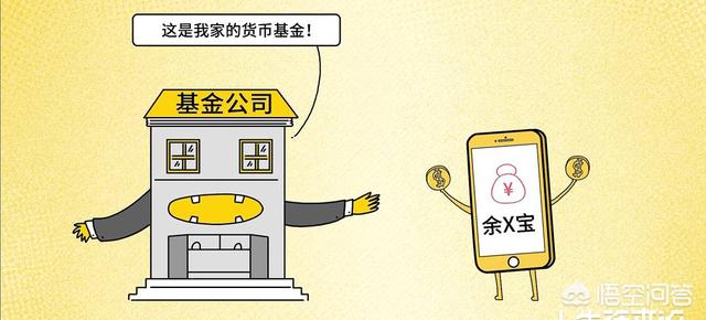 买货币(买货币基金安全吗)
