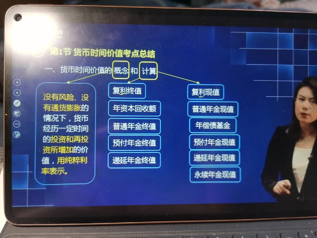 货币的时间价值(货币的时间价值名词解释)
