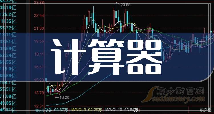 货币兑换计算器(中美货币兑换计算器)