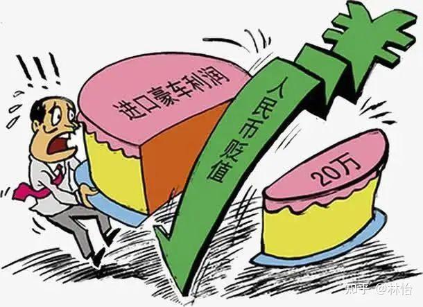 包含货币的贬值的词条