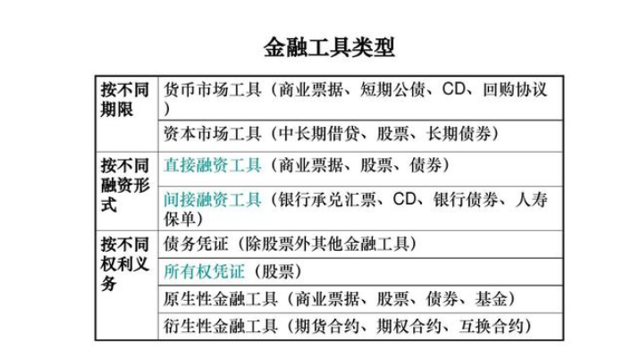 货币的含义(货币的含义和基本职能)