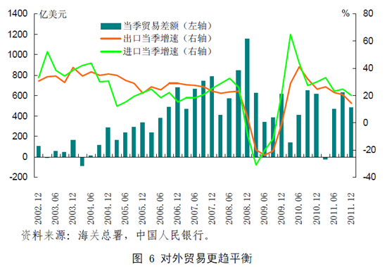 广义货币供应量(广义货币供应量和狭义货币供应量)