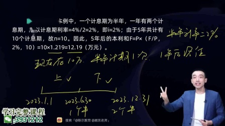 货币时间价值(货币时间价值互为倒数的有哪些)