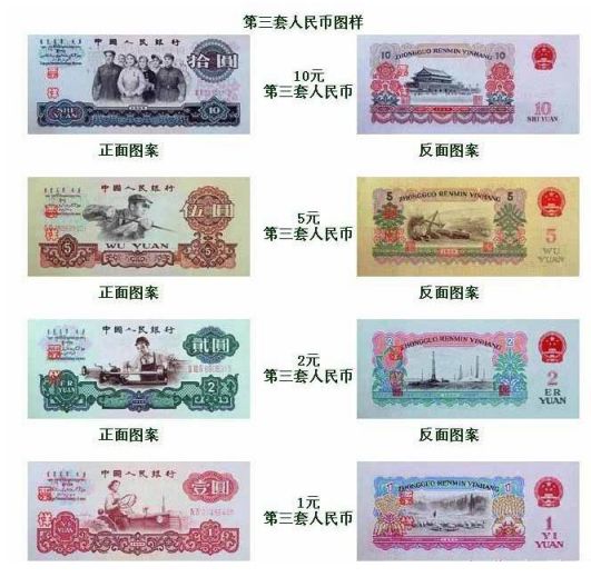 货币的本质(货币的本质是一般等价物对不对)