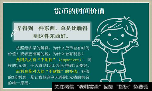 货币时间价值(货币时间价值概念)