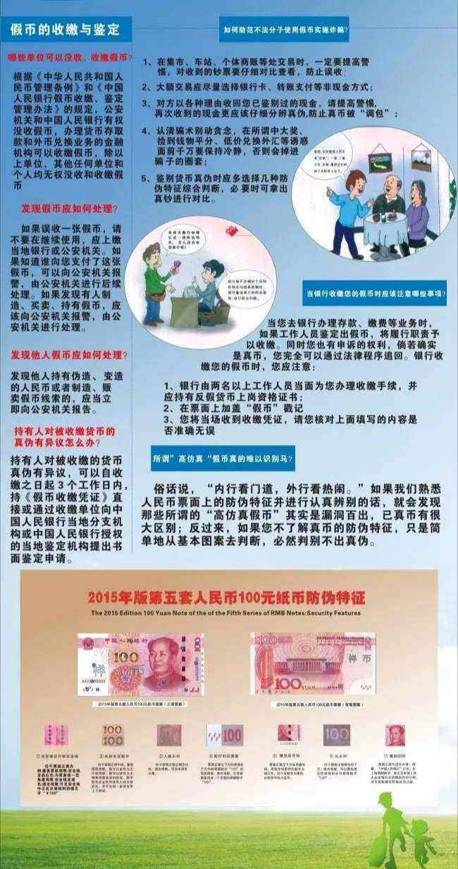 反假货币(反假货币资格证书)
