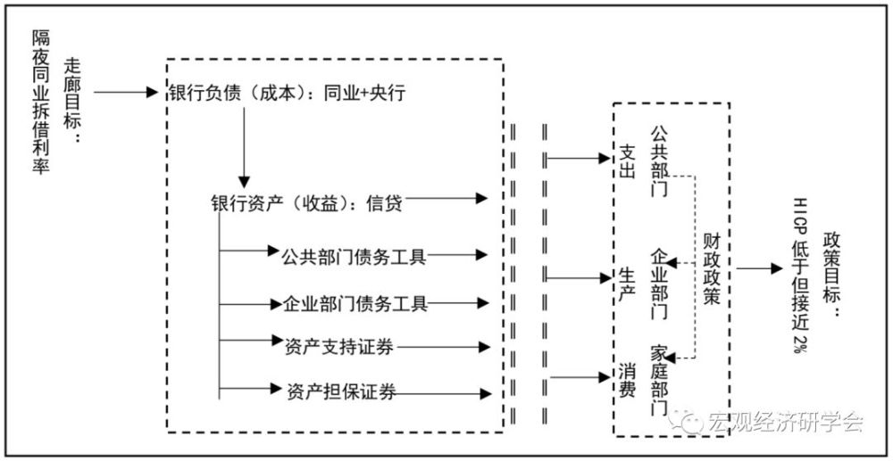 货币政策目标(我国货币政策目标)