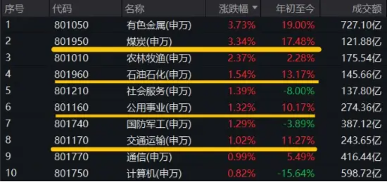 货币期货(货币期货交易与远期外汇交易的区别)