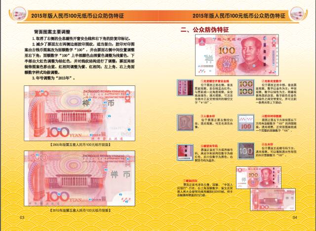 货币知识(货币知识树)