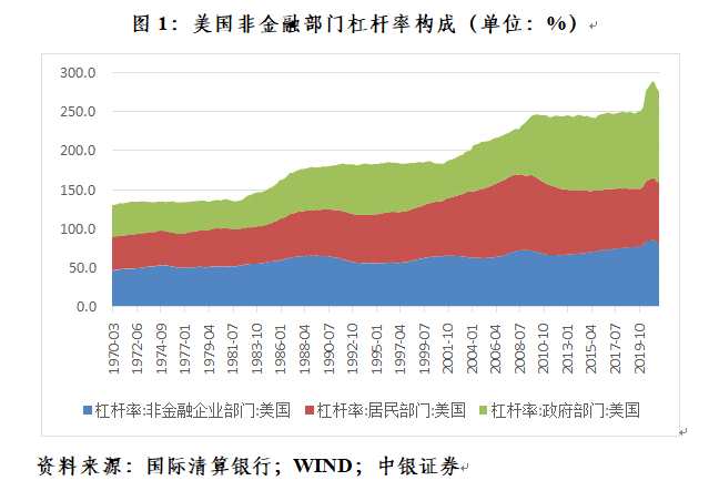 货币紧缩(货币紧缩对债券的影响)