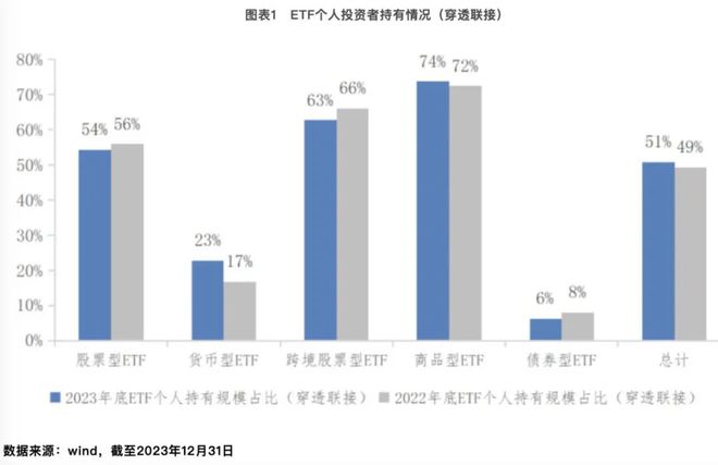 嘉实货币基金(嘉实货币基金070008怎么样)