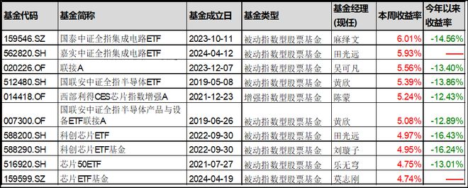 嘉实货币基金(嘉实货币基金070008怎么样)