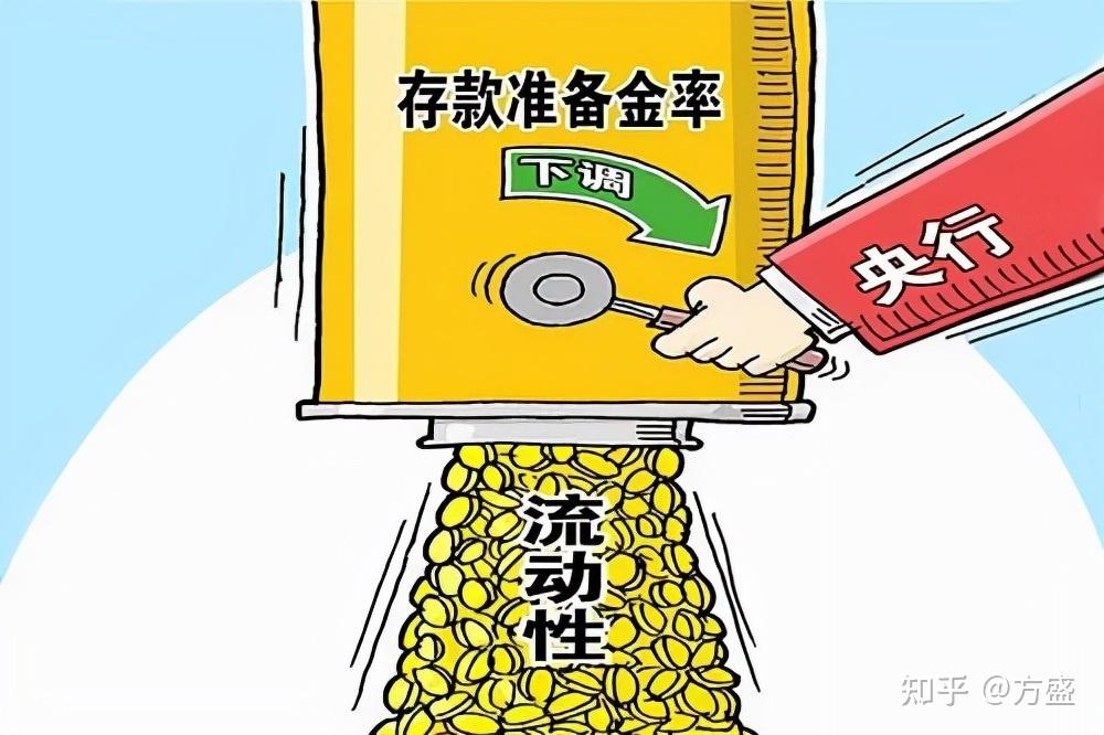 货币政策工具(货币政策工具主要包括)