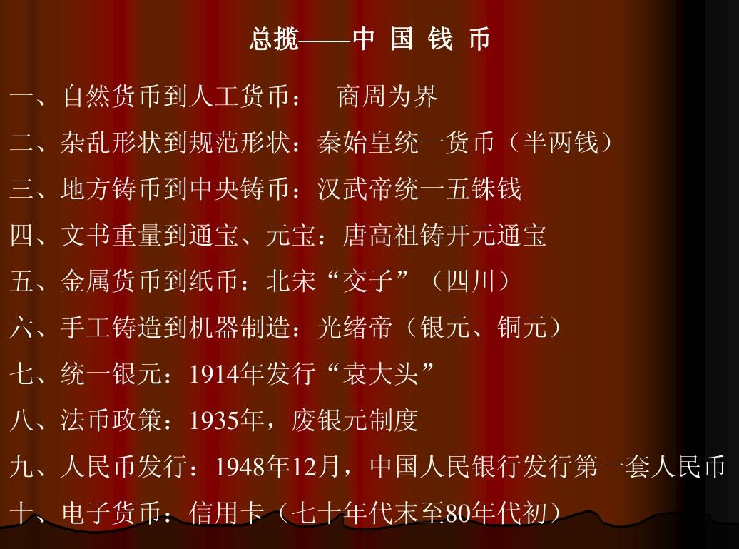 货币史(货币史论文)