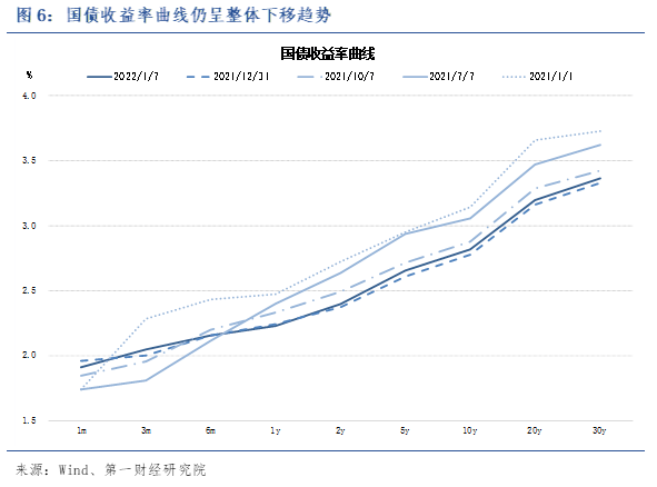 货币的利率(货币的利率是什么意思)