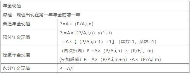 货币的含义(货币的含义是什么)