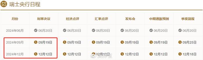 chf是什么货币(chf是什么货币是哪国货币)