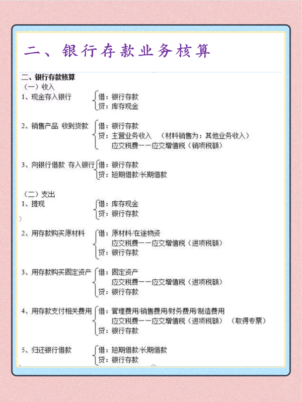其他货币资金包括哪些(其他货币资金主要包括什么)