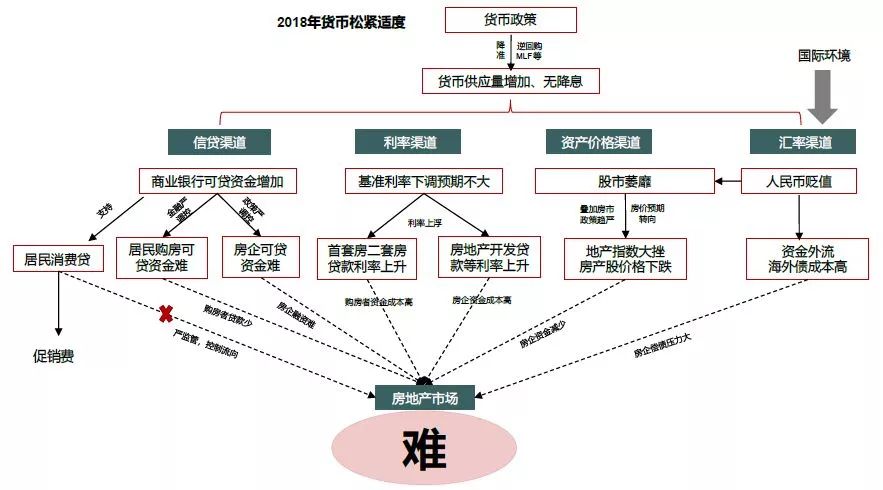财政政策货币政策(财政政策货币政策的工具)