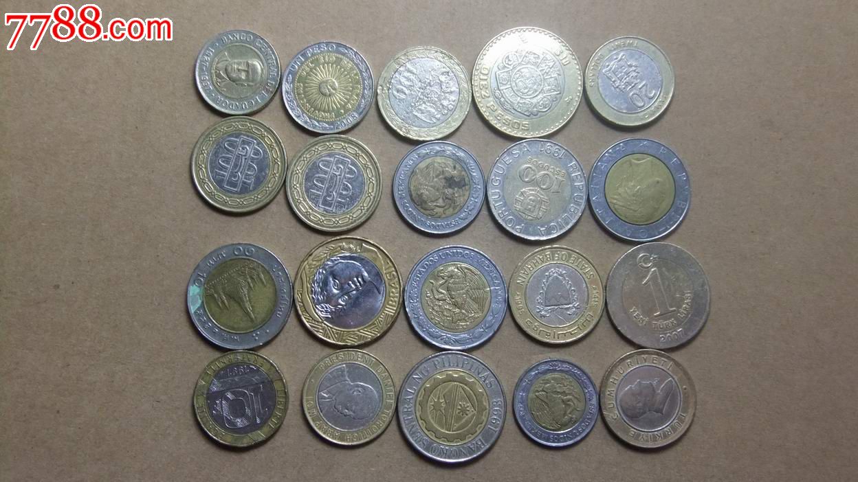 国家的货币(国家的货币符号)
