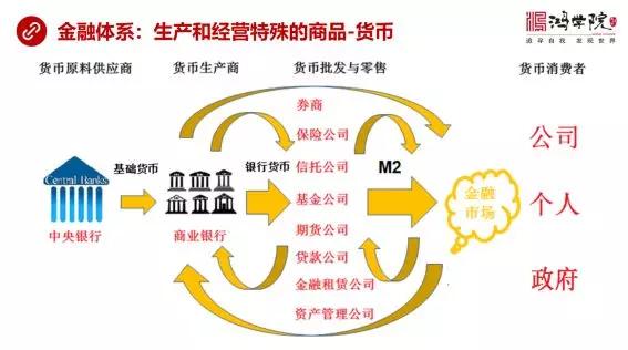 货币体系(欧洲货币体系)