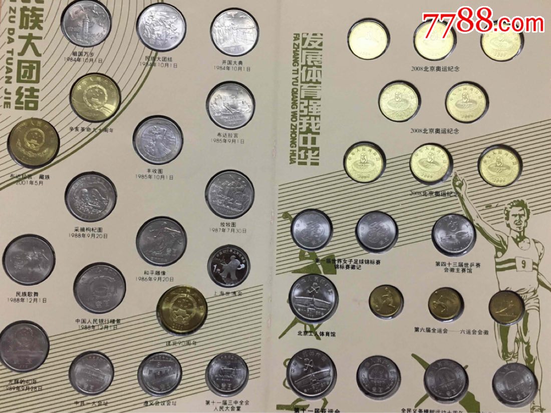 货币大全(货币大全收藏册价格)