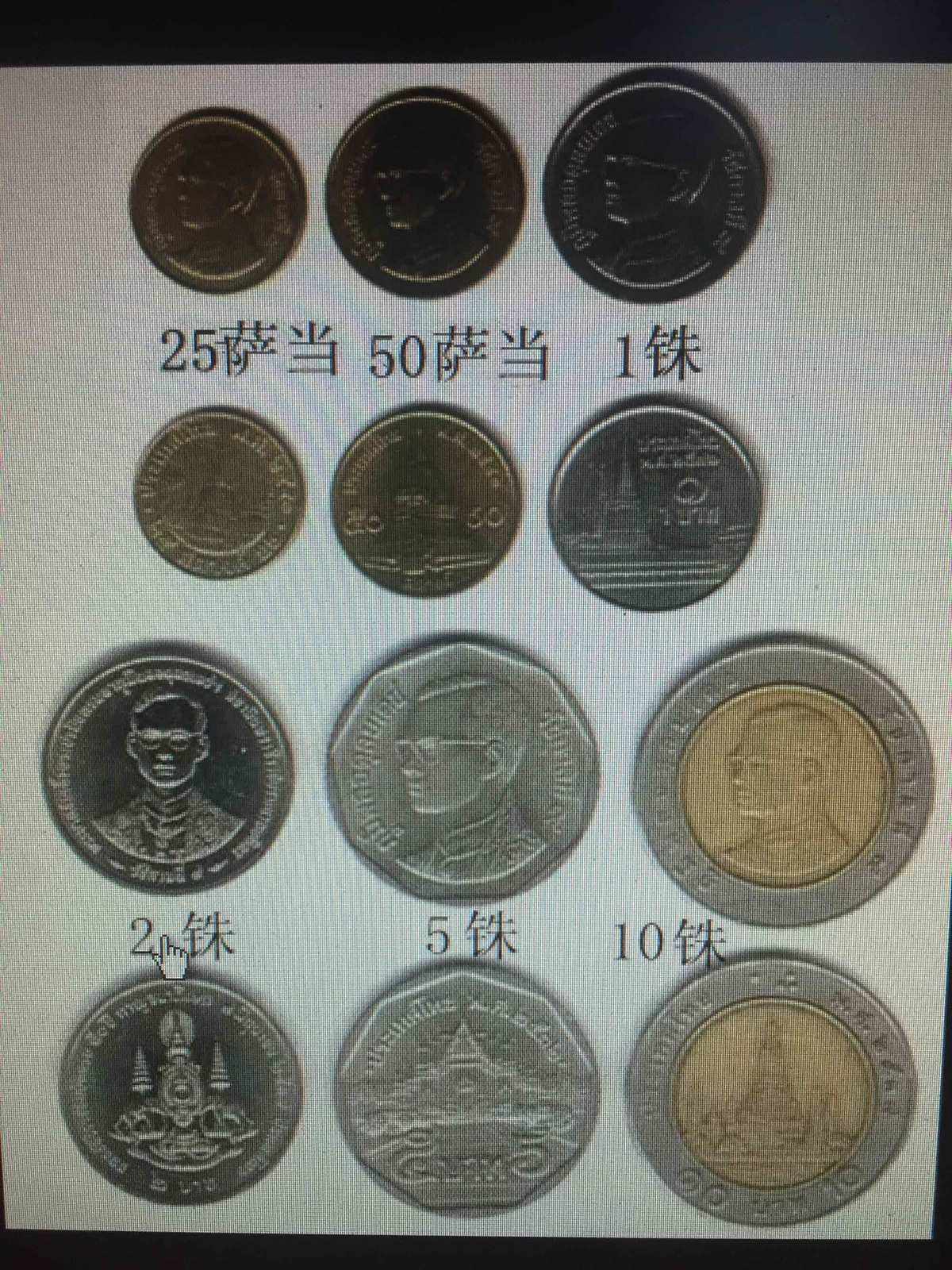 货币大全(货币大全及价格表)
