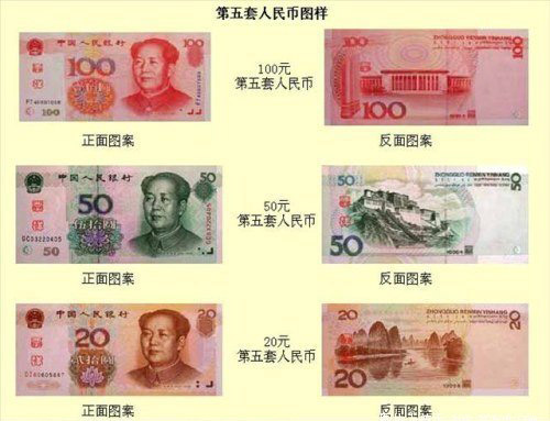 基础货币(基础货币怎么算)
