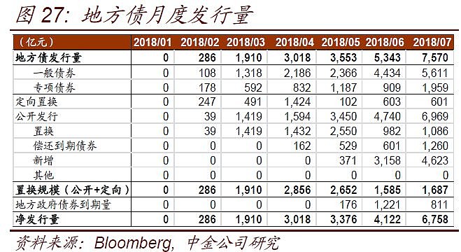 货币利率(货币利率怎么算)
