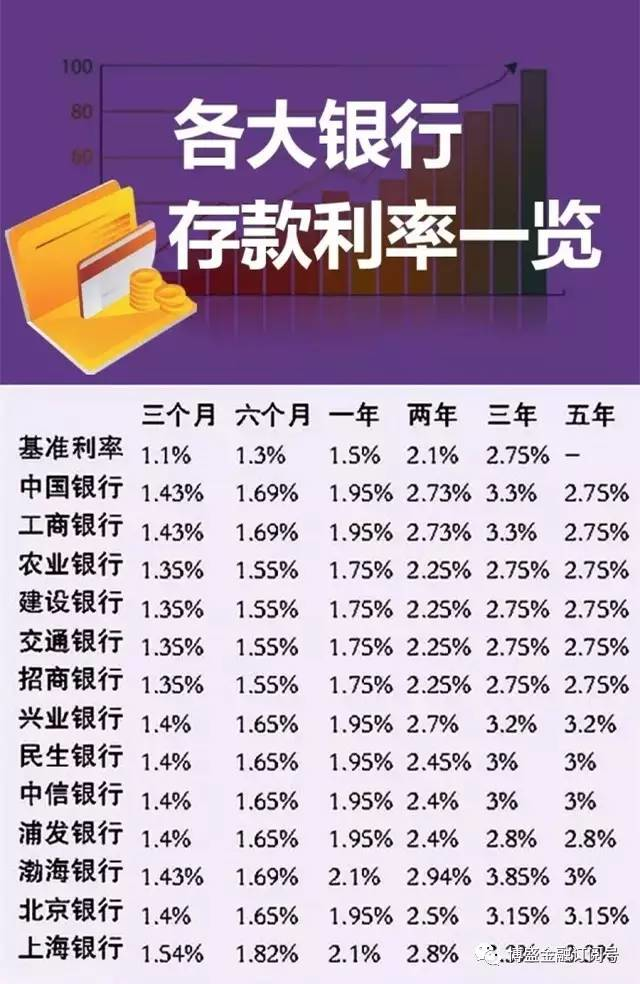 货币理财(货币理财有风险吗)
