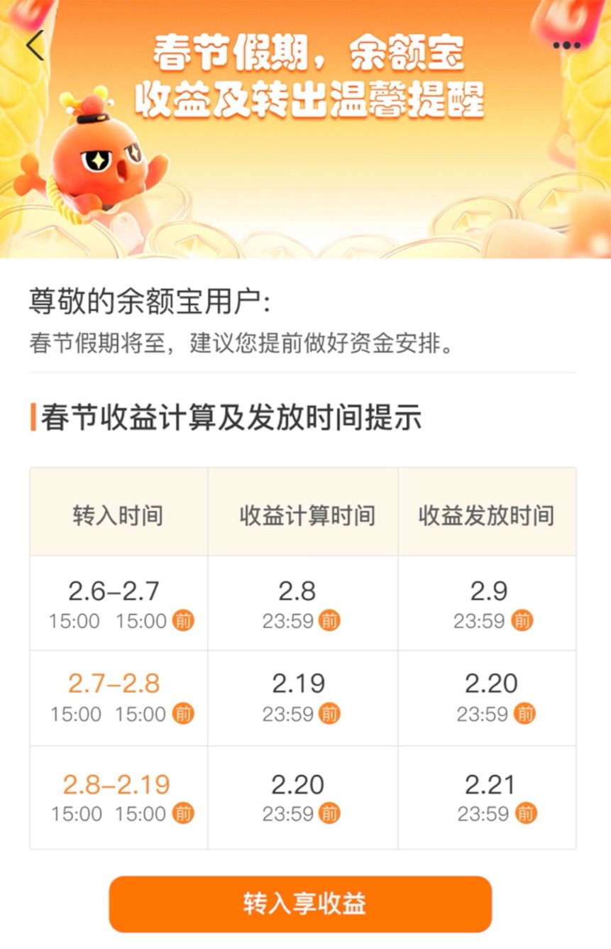货币收益(货币收益率)