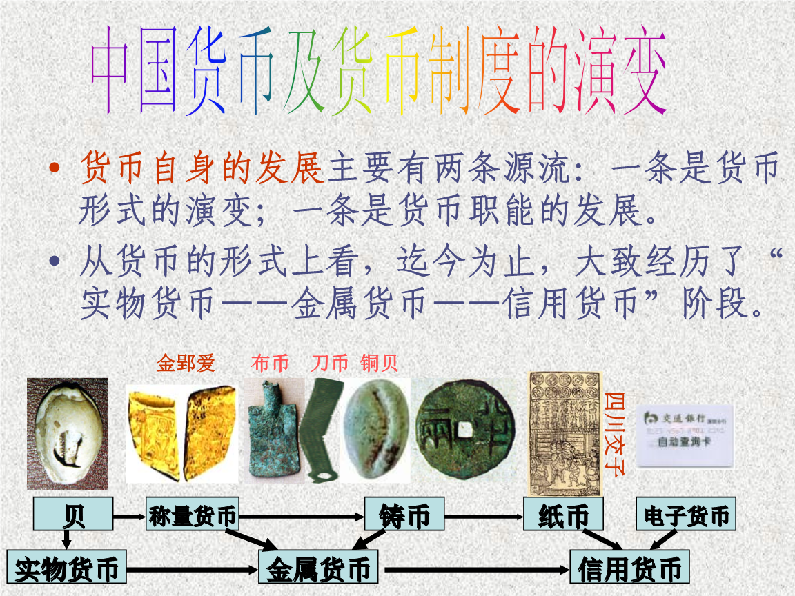 货币的基本职能(货币的基本职能包括哪些)